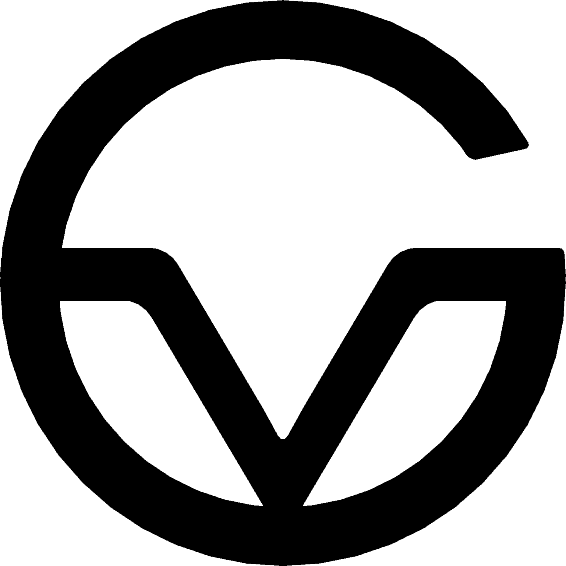 Designer Brands